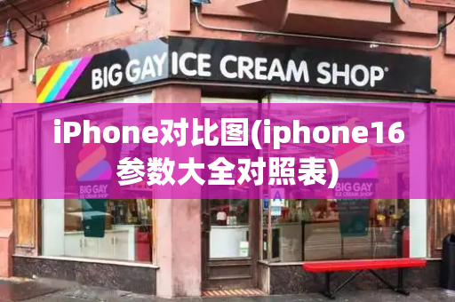 iPhone对比图(iphone16参数大全对照表)